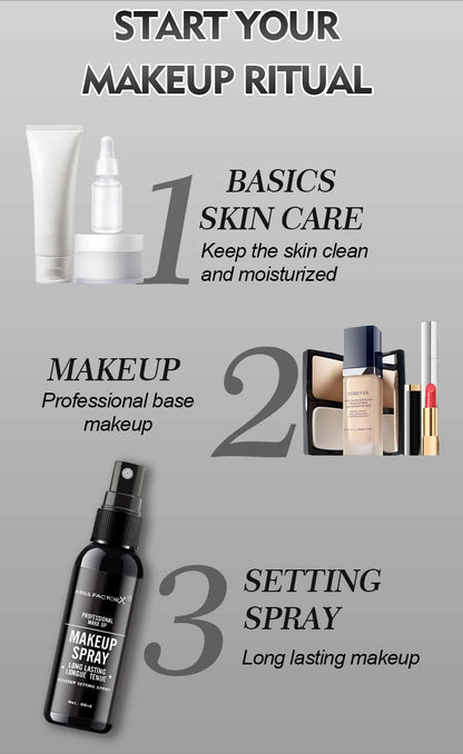 Spray professionale per il trucco del viso duraturo da 60 ml, impermeabile, anti-sudore, controllo dell'olio, formula per tintura anti-halo, trucco opaco