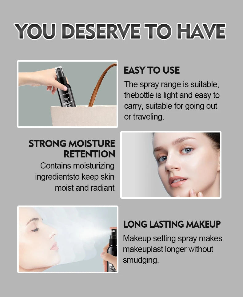 Spray professionale per il trucco del viso duraturo da 60 ml, impermeabile, anti-sudore, controllo dell'olio, formula per tintura anti-halo, trucco opaco
