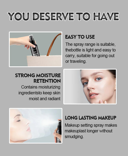 Spray professionale per il trucco del viso duraturo da 60 ml, impermeabile, anti-sudore, controllo dell'olio, formula per tintura anti-halo, trucco opaco